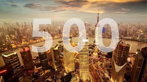 世界500强名单出炉,中国上榜总数排第二