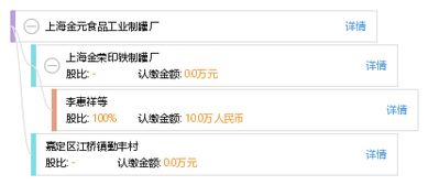 上海金元食品工业制罐厂